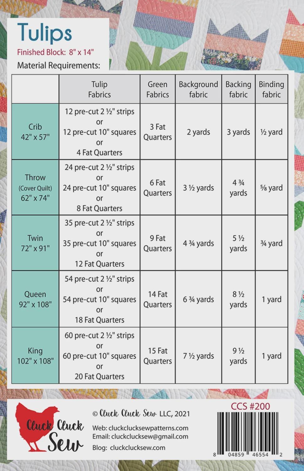 Tulips Quilt Pattern – Modern Flower Design, Jelly Roll Friendly (5 Sizes)